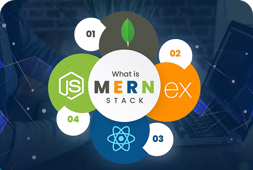 MERN Stack